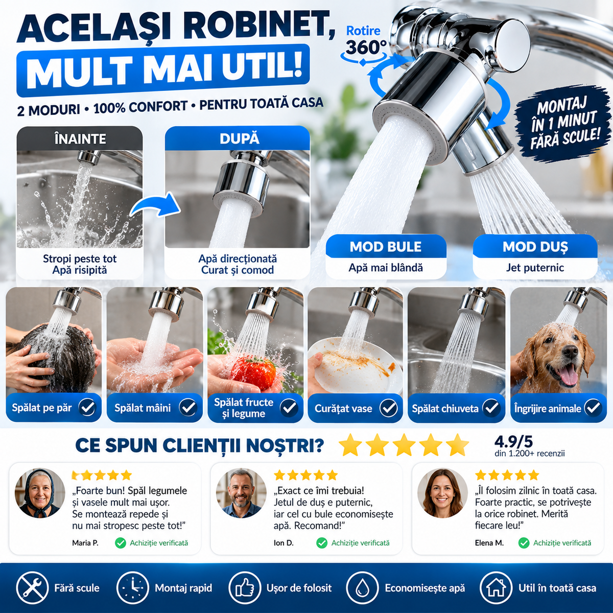 Cap de Robinet Rotativ 360° cu 2 Moduri de Jet – Pentru Bucătărie și Baie