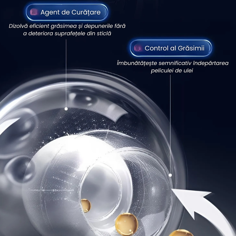 Pachet Promo: Set 3 Perii Auto Anti Abur– Adio Parbriz Murdar, Vizibilitate Clară Zi și Noapte -