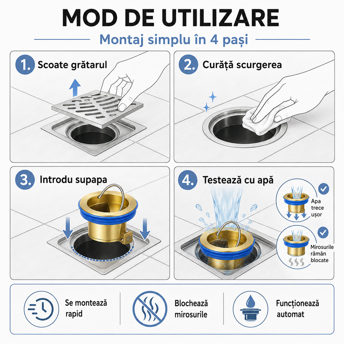 Supapă Anti-Miros pentru Scurgeri, cu Închidere Automată