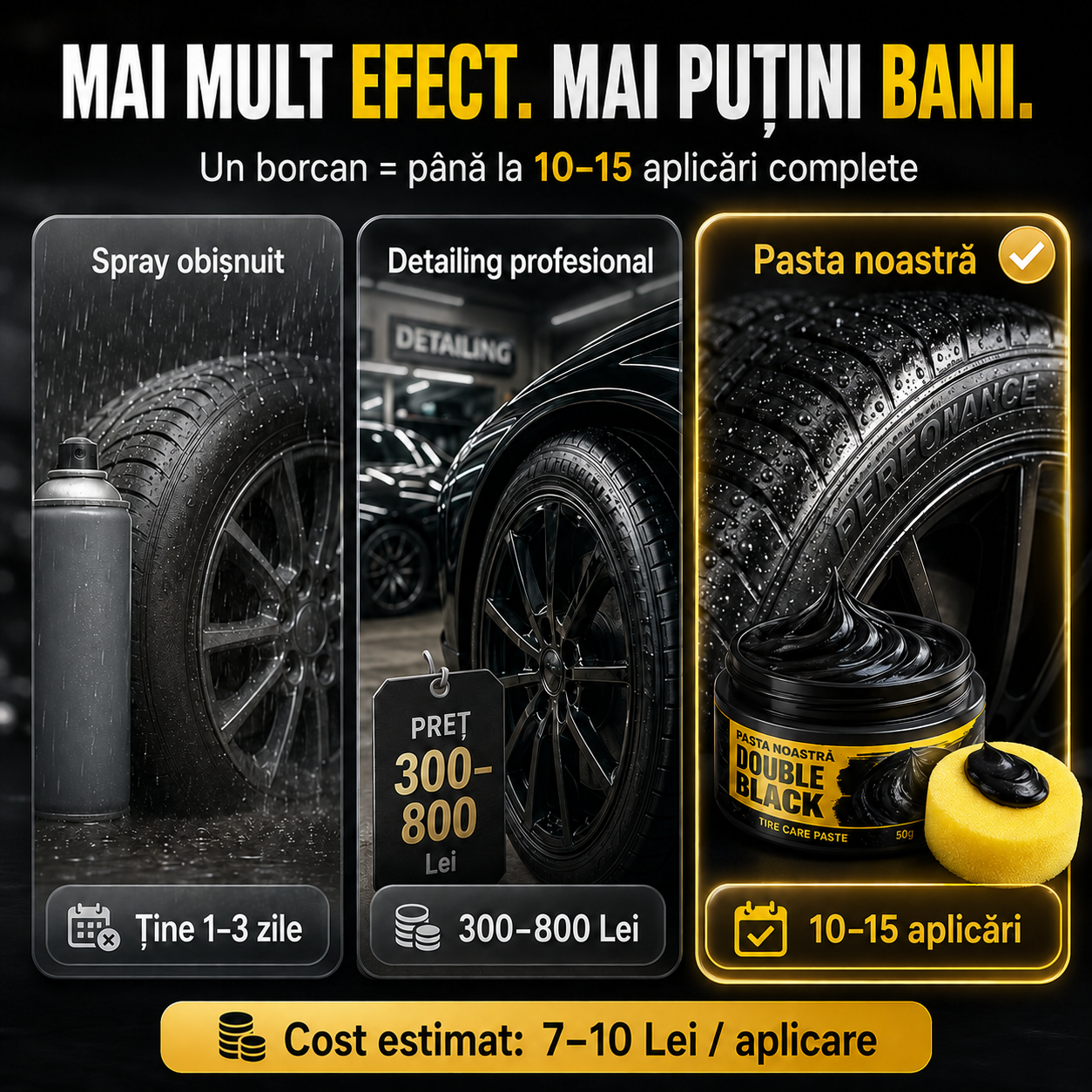 Pastă Întreținere Anvelope – Soluție pentru Luciu, Protecție UV și Negru Intens