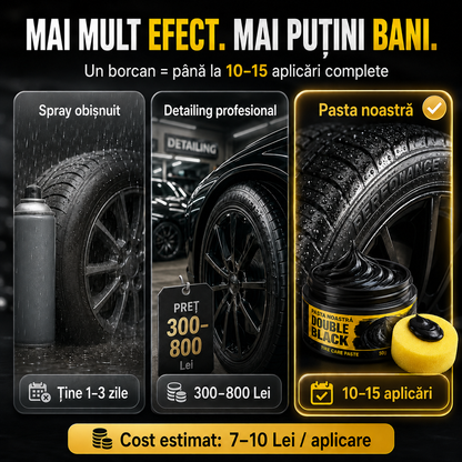 Pastă Întreținere Anvelope – Soluție pentru Luciu, Protecție UV și Negru Intens