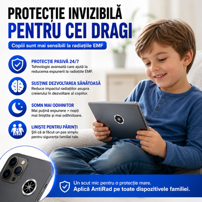 🛡️ Scut Anti-Radiații – Protecție Telefon, Tabletă, Laptop | Set 6 Bucăți