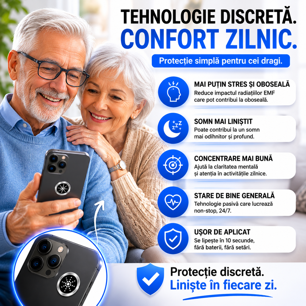 🛡️ Scut Anti-Radiații – Protecție Telefon, Tabletă, Laptop | Set 6 Bucăți