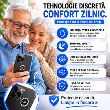 🛡️ Scut Anti-Radiații – Protecție Telefon, Tabletă, Laptop | Set 6 Bucăți