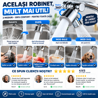 Cap de Robinet Rotativ 360° cu 2 Moduri de Jet – Pentru Bucătărie și Baie