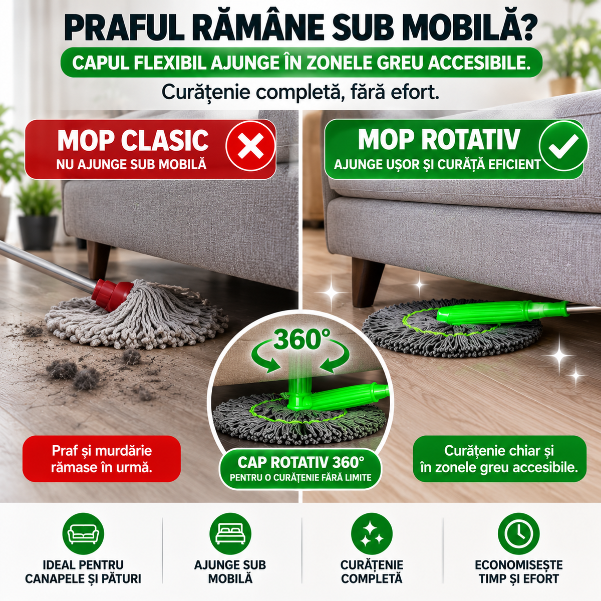 Mop Rotativ 360° cu Stoarcere Automată – Ajunge Ușor Sub Mobilă