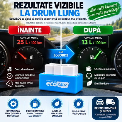 Dispozitiv OBD2 pentru Optimizarea Consumului