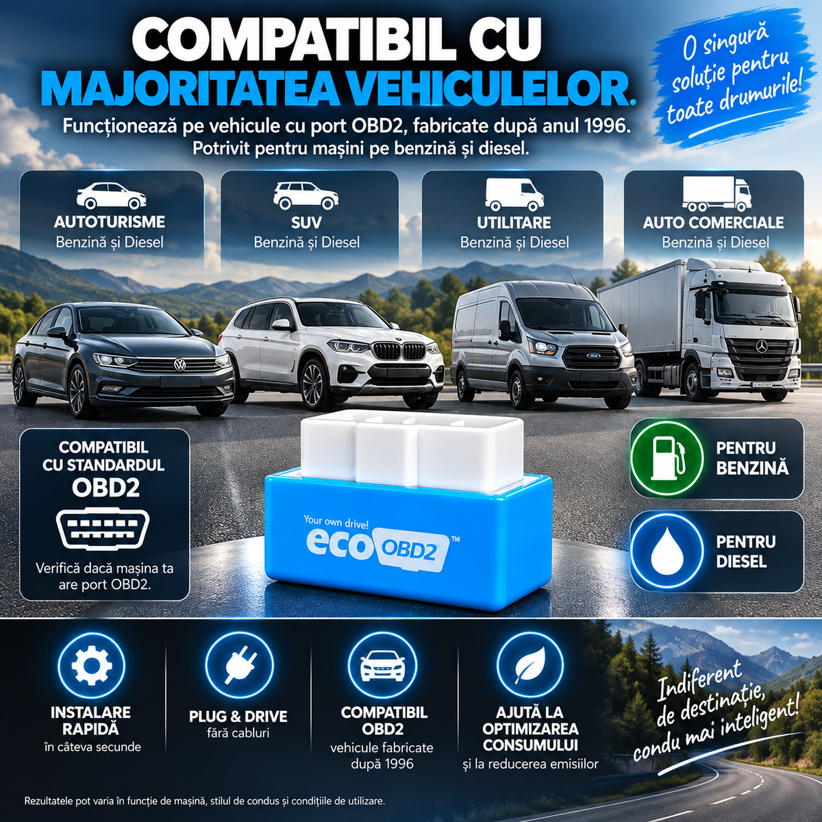 Dispozitiv OBD2 pentru Optimizarea Consumului