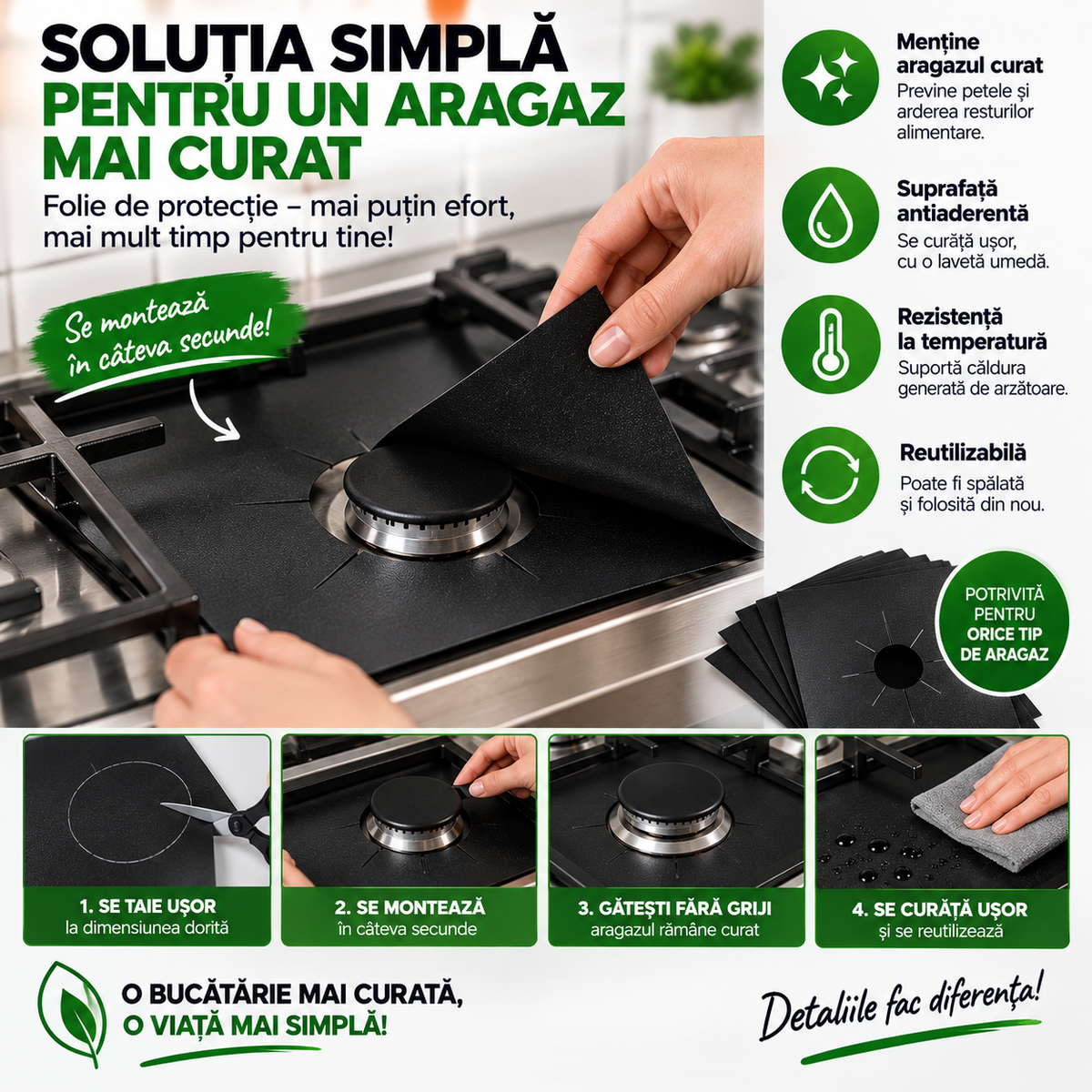 Protecție pentru Aragaz – Folii Reutilizabile Anti-Murdărie