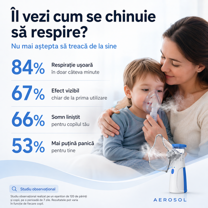 Aerosol pentru Copii și Adulți – Soluție eficientă pentru respirație