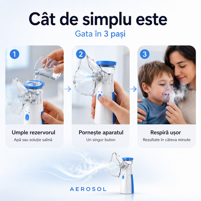 Aerosol pentru Copii și Adulți – Soluție eficientă pentru respirație