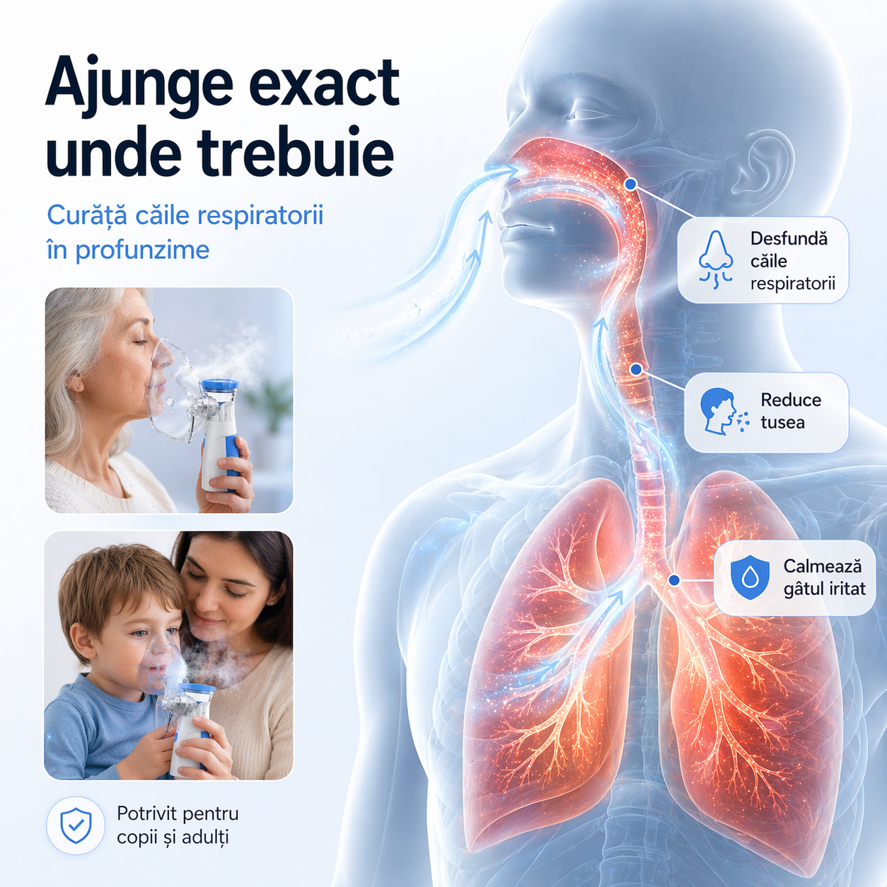 Aerosol pentru Copii și Adulți – Soluție eficientă pentru respirație