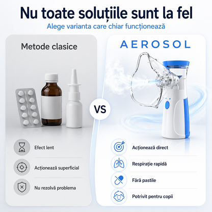 Aerosol pentru Copii și Adulți – Soluție eficientă pentru respirație