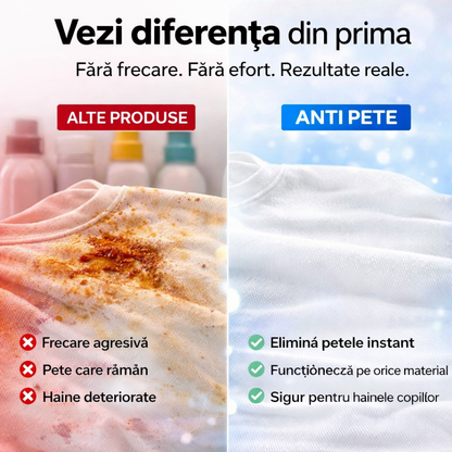 Spray Anti Pete Puternic – Elimină Orice Pată în Secunde