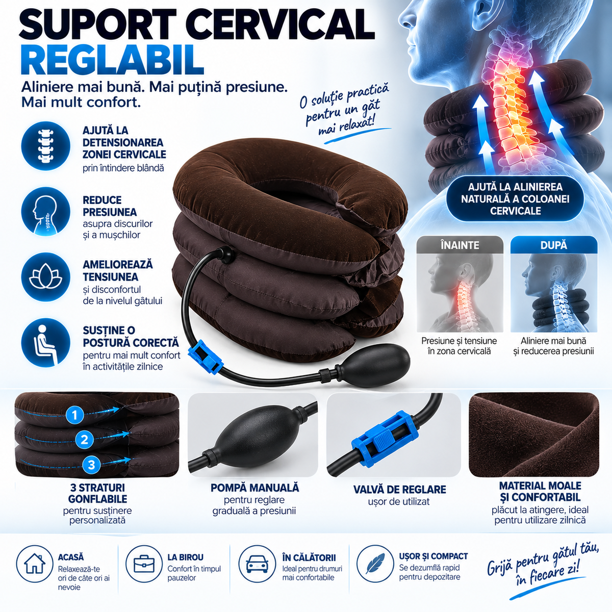 Guler Gonflabil pentru Gât – Suport Cervical Reglabil cu Pompă Manuală