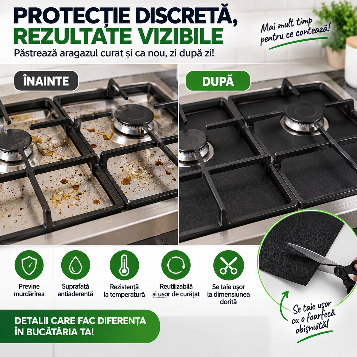 Protecție pentru Aragaz – Folii Reutilizabile Anti-Murdărie