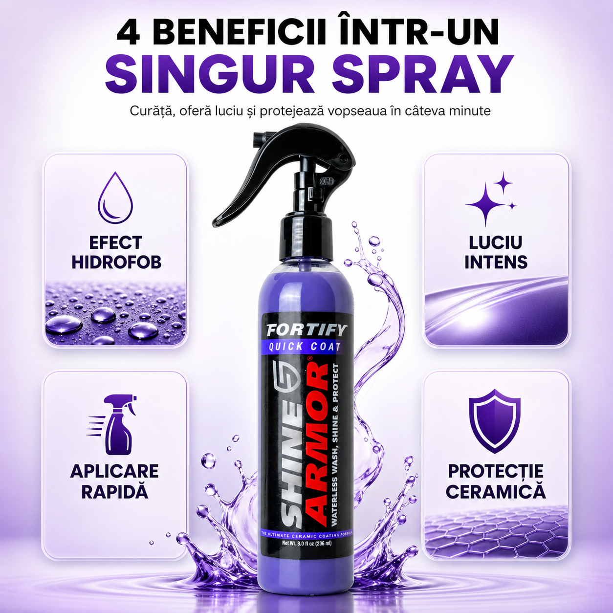 Spray Polish Ceramic Auto 3x – Aplici, ștergi și gata: luciu tip oglindă + protecție hidrofobă