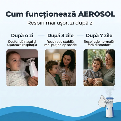 Aerosol pentru Copii și Adulți – Soluție eficientă pentru respirație