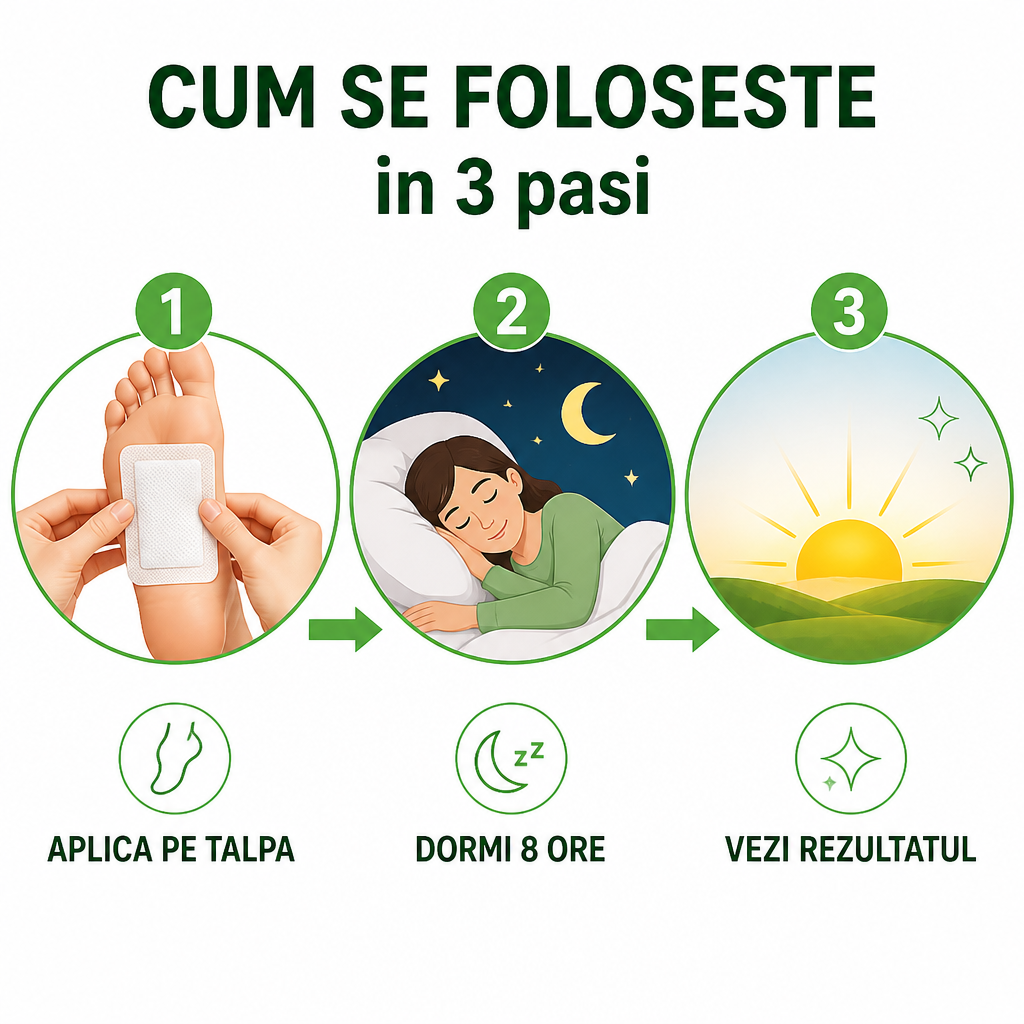 Plasturi Detox — Curatare Naturala a Organismului prin Talpi (10 buc)