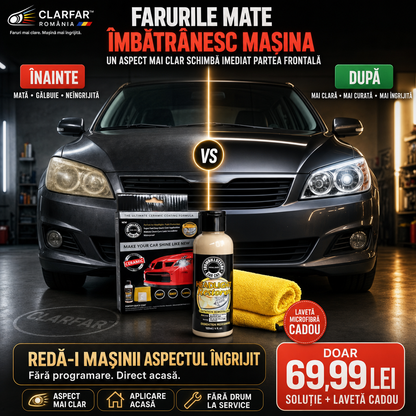 CLARFAR™ – Soluție pentru Renovarea Farurilor Auto + Lavetă Microfibră Cadou