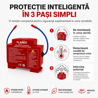 FLAREX™ – Dispozitiv Automat de Stingere cu Aerosol Termic pentru Tablouri Electrice și Spații Tehnice