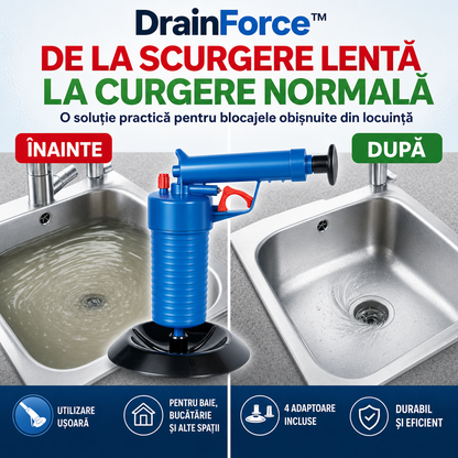 DrainForce™ – Dispozitiv cu Presiune pentru Desfundarea Rapidă a Scurgerilor