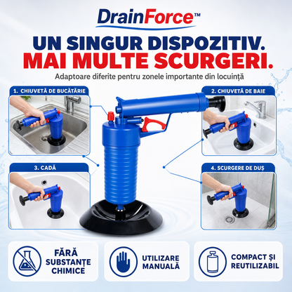 DrainForce™ – Dispozitiv cu Presiune pentru Desfundarea Rapidă a Scurgerilor