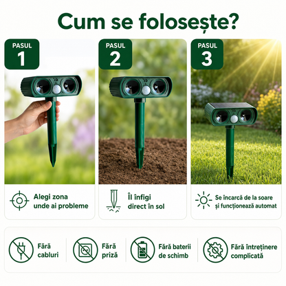 SolarGuard™ – Dispozitiv Solar Ultrasonic Anti-Dăunători pentru Curte și Grădină