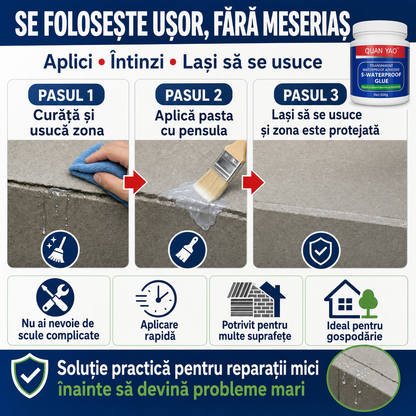 AquaSeal™ – Soluție Impermeabilă Transparentă cu Pensulă, 500 g