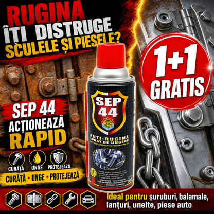 RustGuard™ – Spray Anti-Rugină Multifuncțional pentru Curățare, Lubrifiere și Protecția Metalului