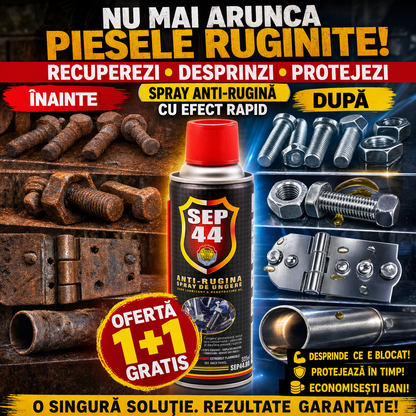 RustGuard™ – Spray Anti-Rugină Multifuncțional pentru Curățare, Lubrifiere și Protecția Metalului