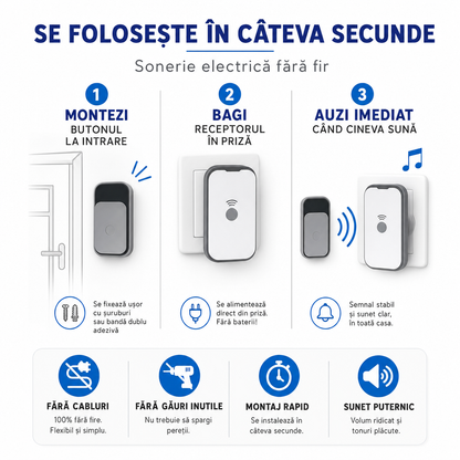 SmartBell™ – Sonerie Wireless pentru Casă, Fără Cabluri