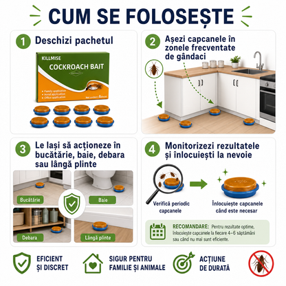 Capcane Anti-Gândaci cu Momeală – Set 8 Bucăți pentru Bucătărie, Baie și Casă