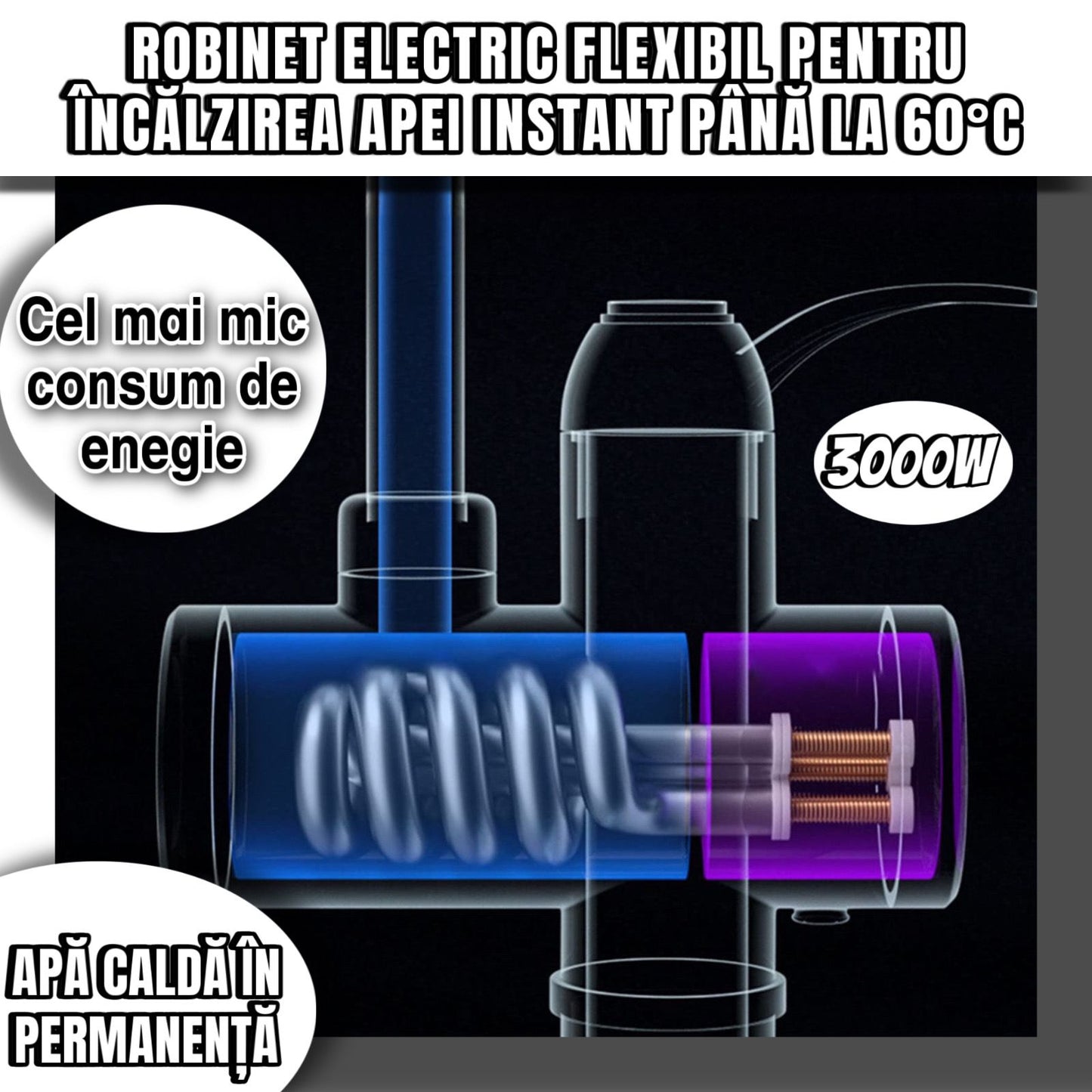 Robinet Electric Inteligent – Apă Caldă Imediat, Economie la Facturi