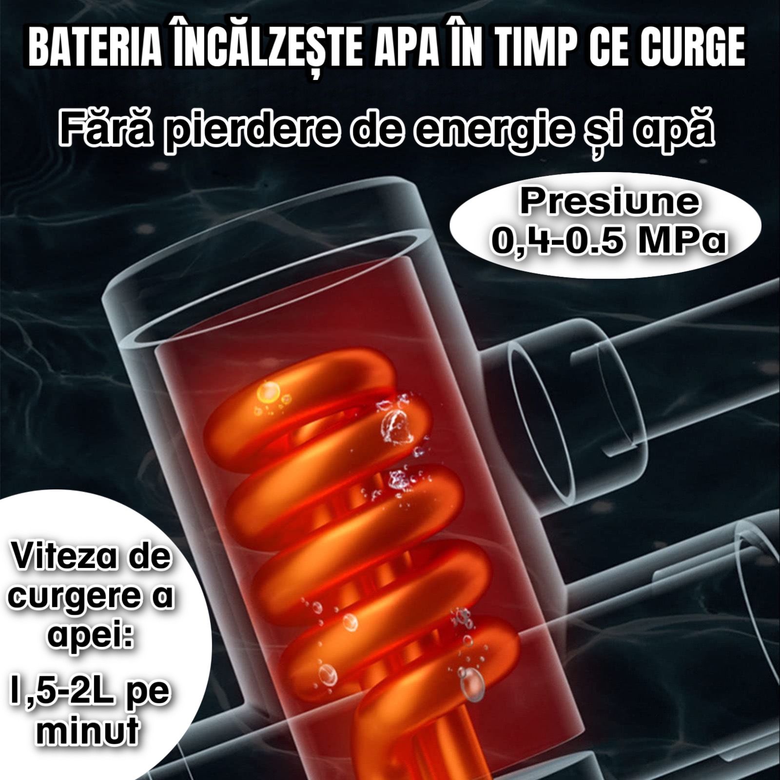 🔥 Redescoperă confortul apei calde instant